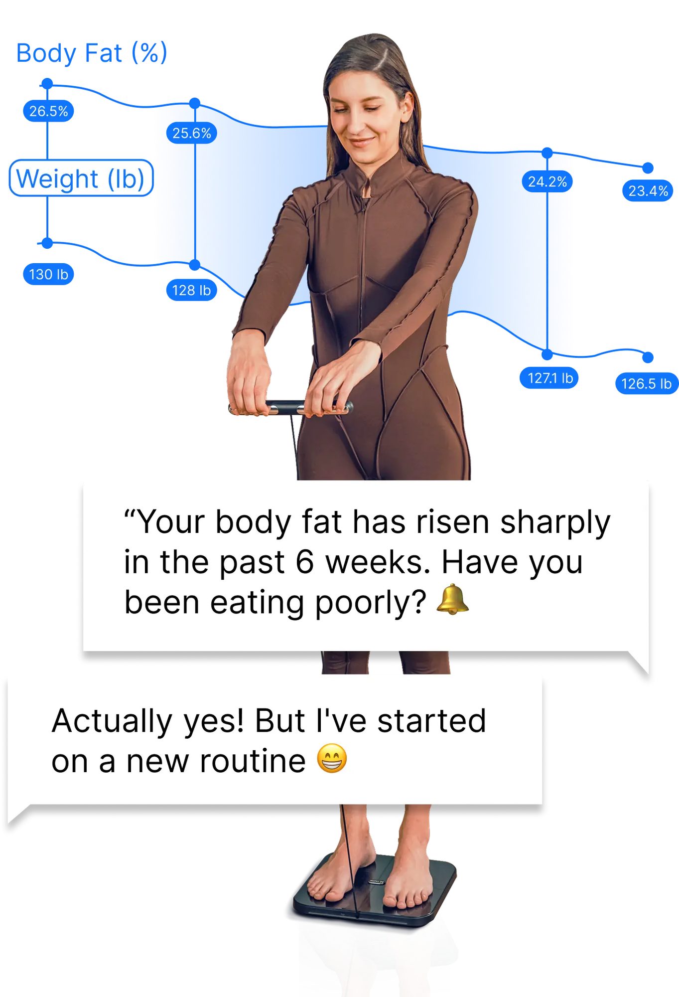 Woman in brown fitness suit with body fat and weight tracking chart showing 6-week progress
