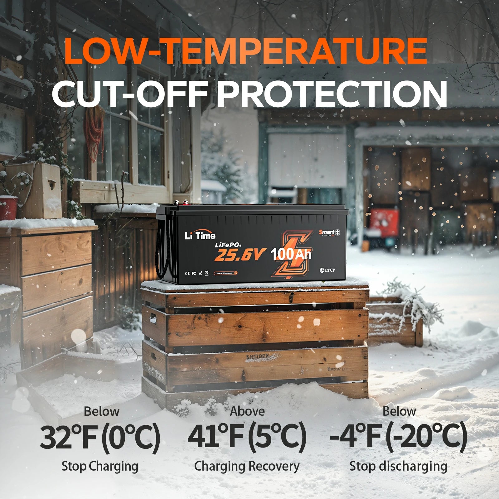 LiFePO4 battery in snowy outdoor setting demonstrating low-temperature cut-off protection at various temperature thresholds