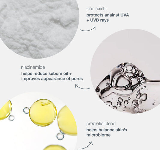 Dermalogica Product Lines Compared From Daily Essentials to Expert-Level Routines