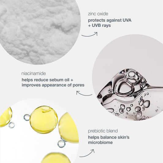 Dermalogica Product Lines Compared From Daily Essentials to Expert-Level Routines