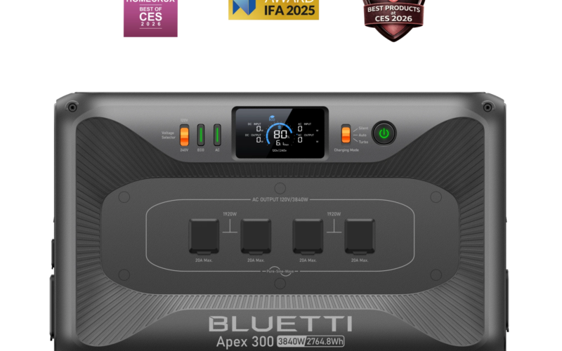 Budget-Friendly Portable Power Stations BLUETTI Elite Series Value Options