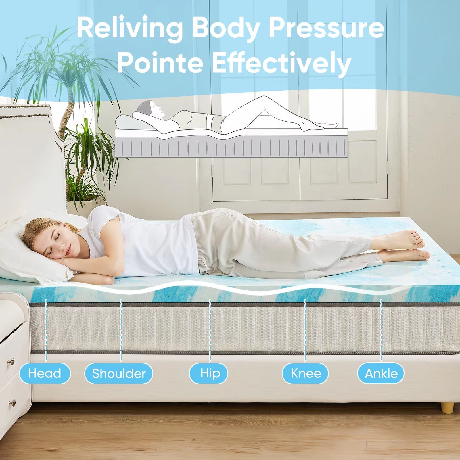 Woman sleeping on turquoise and white mattress topper with pressure point relief zones labeled