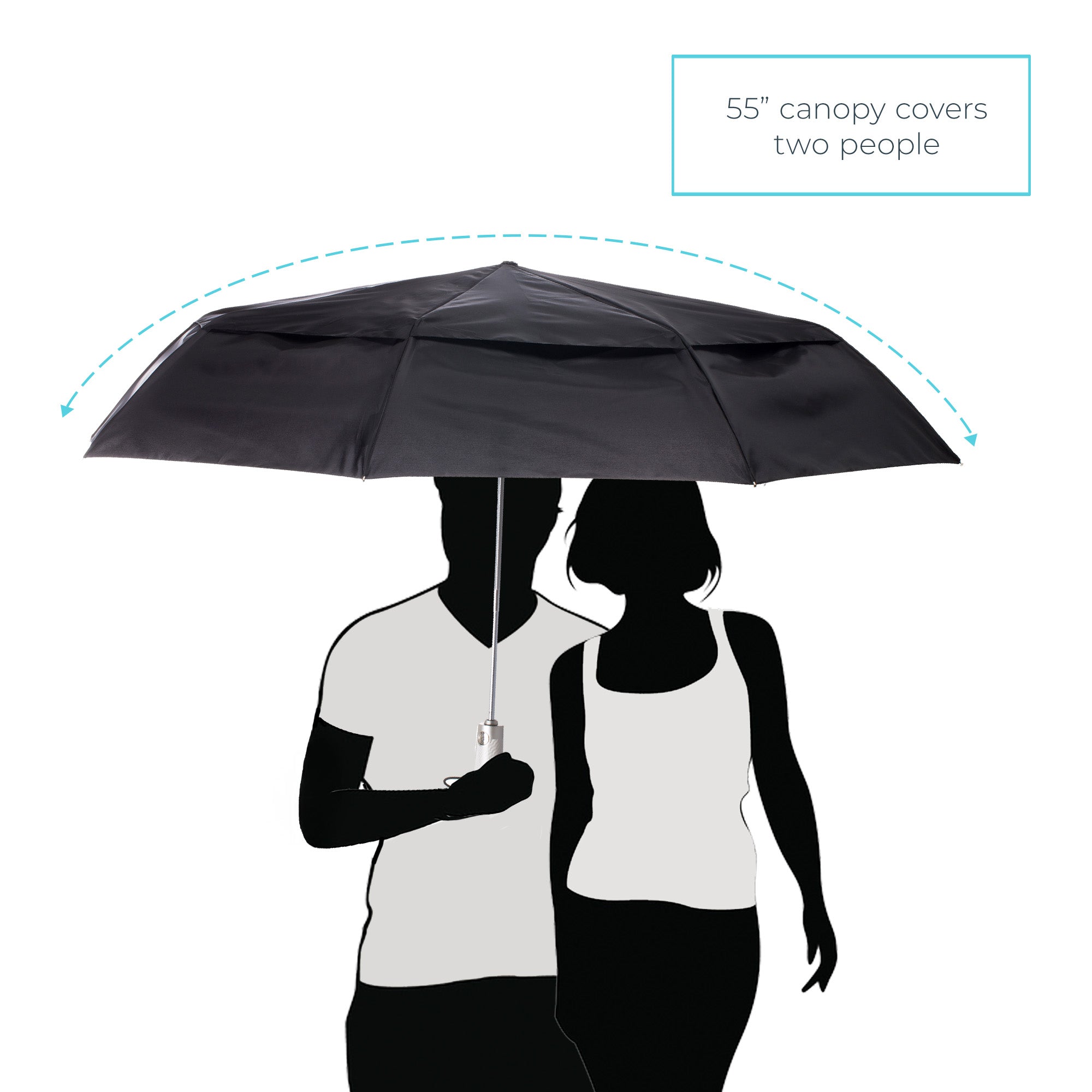 Two silhouetted people holding open black umbrella with 55 inch canopy covering both individuals