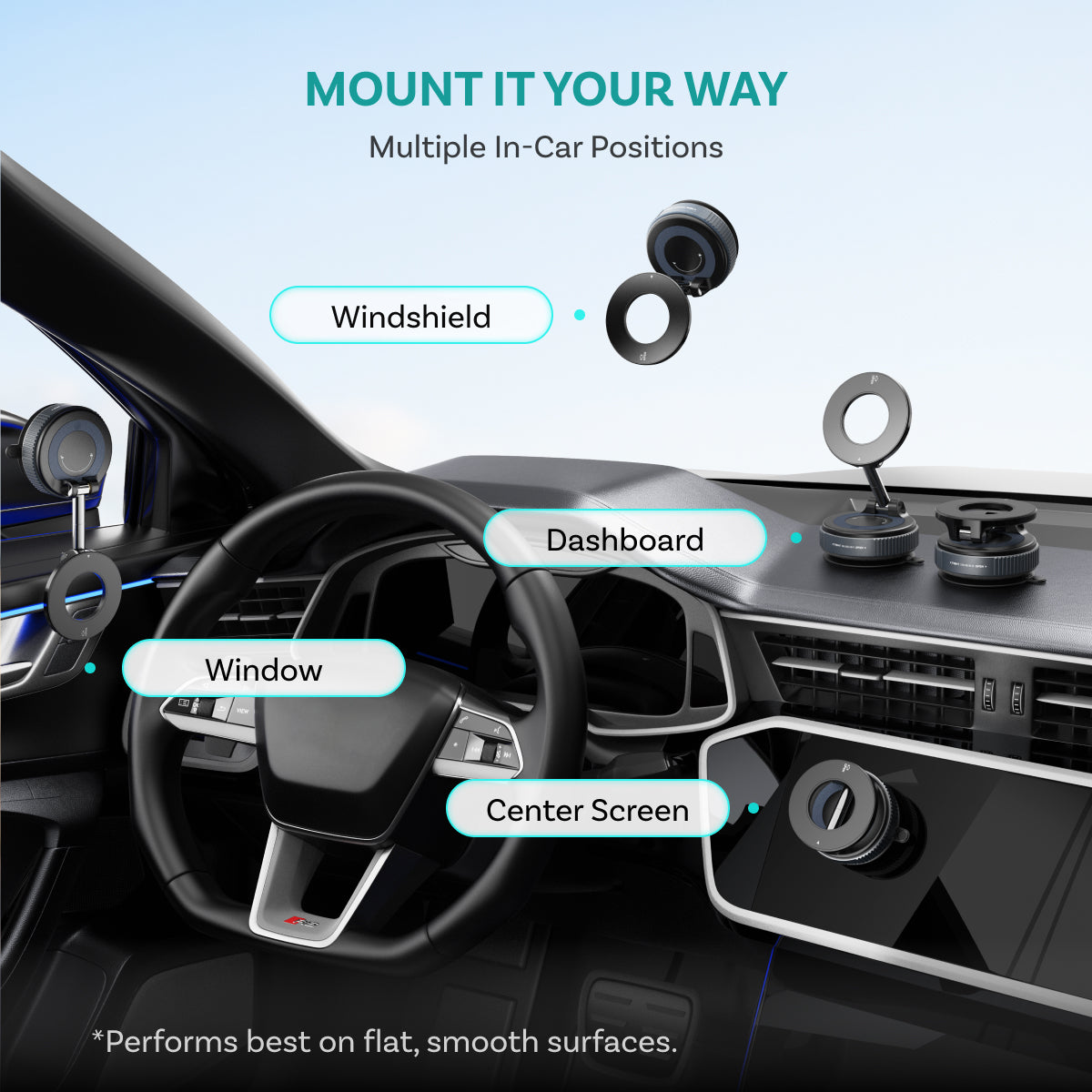 Car interior dashboard showing smartphone mounted on windshield, with labels pointing to windshield, dashboard, window, and center screen mounting positions