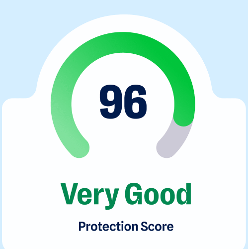 Malwarebytes Antivirus, VPN, and Identity Protection Understanding the Full Security Suite