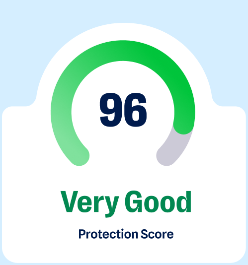 Malwarebytes Antivirus, VPN, and Identity Protection Understanding the Full Security Suite
